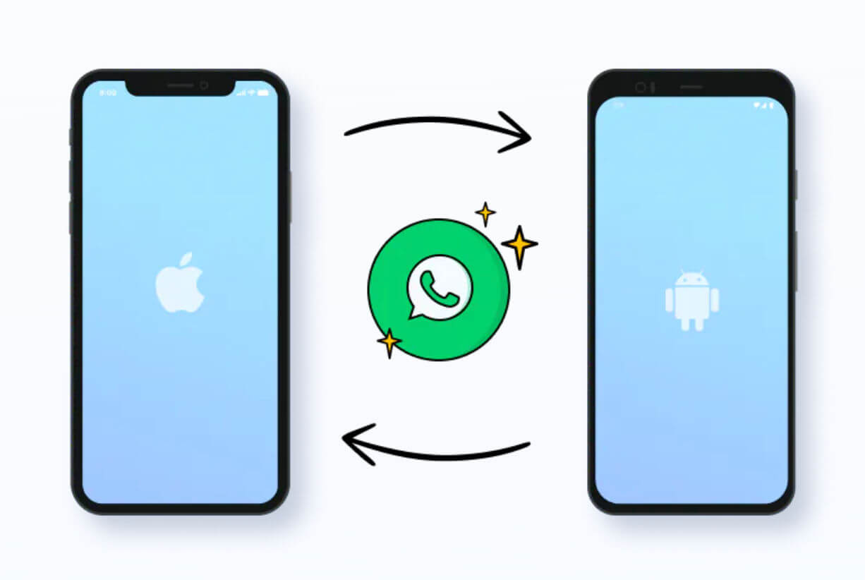 transferir whatsapp backup de android a iPhone