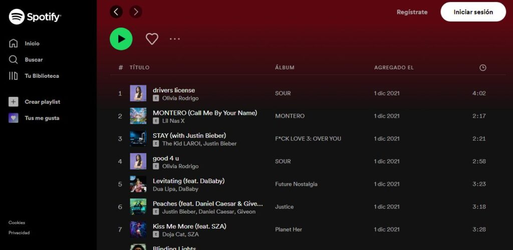 Resumen de Spotify 2021