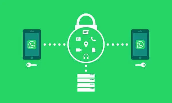 Eliminar conversaciones de Whatsapp