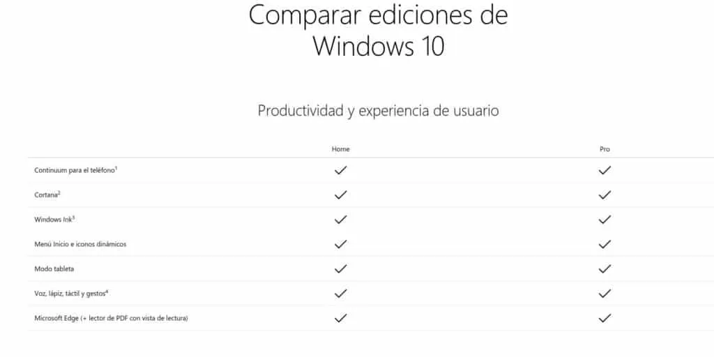 comprar ediciones de windows 10