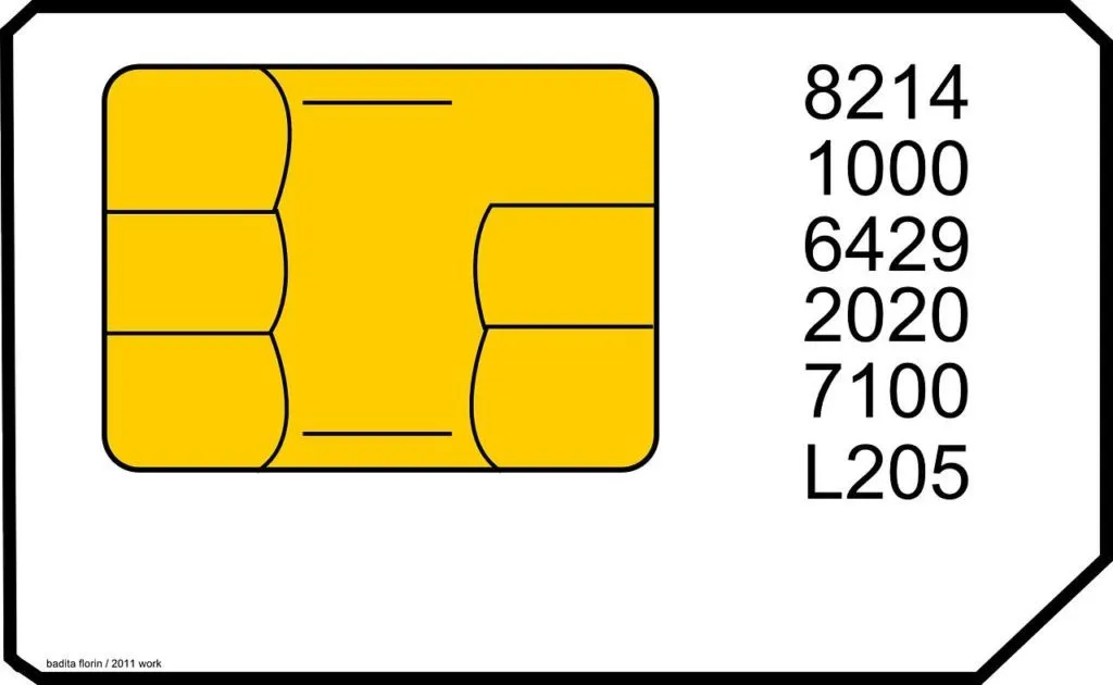como recortar una sim card