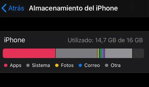 almacenamiento en el iPhone, iPad , iPod