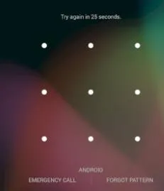 Opcion Forgot Pattern