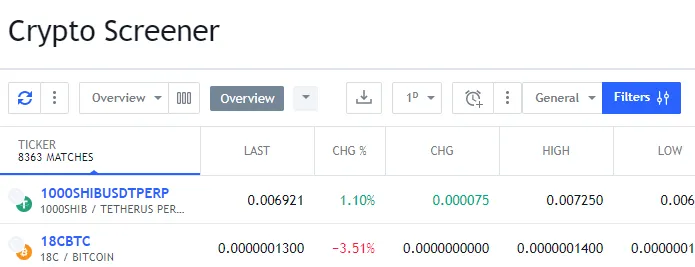 Página de la opción “Crypto Screener” mostrando el botón “Filters” y una lista de criptomonedas.