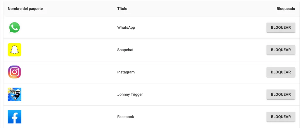 bloquear apps en ios y android