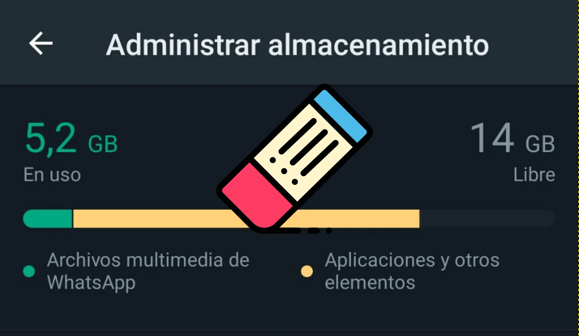 como ver cuanto pesa cada chat de whatsapp