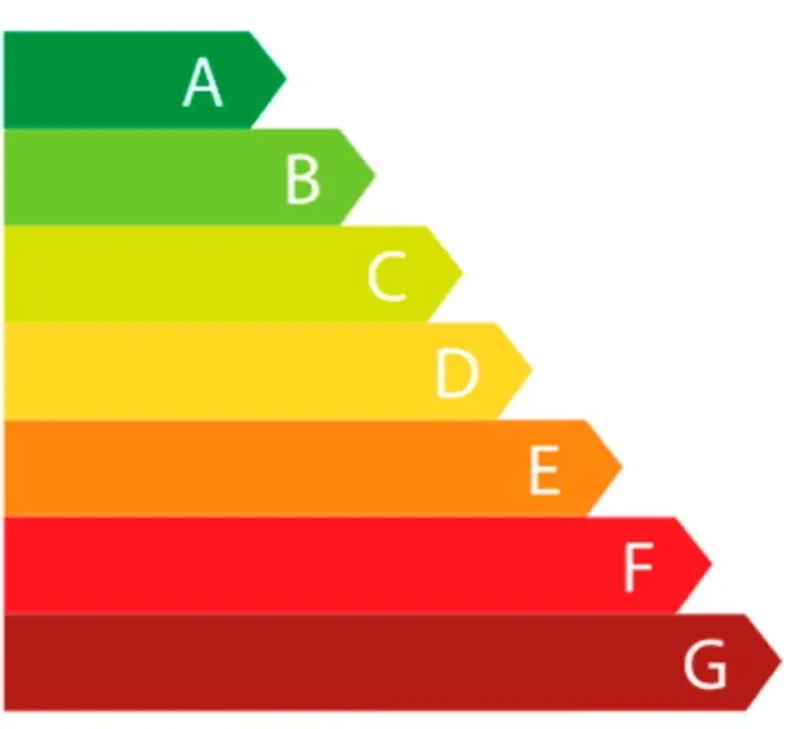 consumo electrico tv oled vs lcd