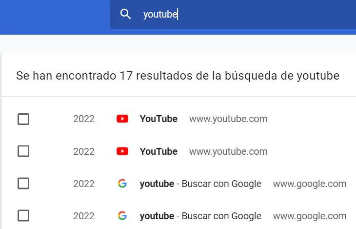 Página del historial de Google Chrome mostrando todas las veces que un usuario visitó YouTube.