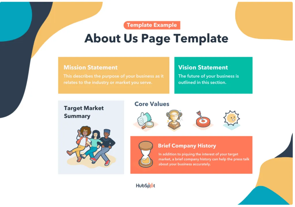 about us pagina imprescindible en comercio on line