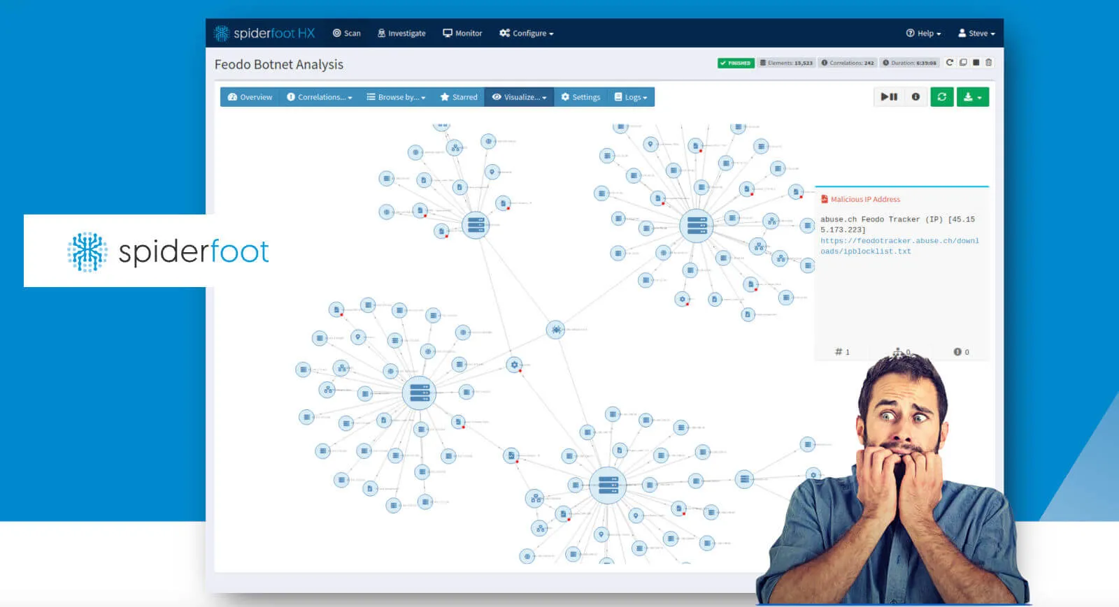 rastrear persona internet spiderfoot