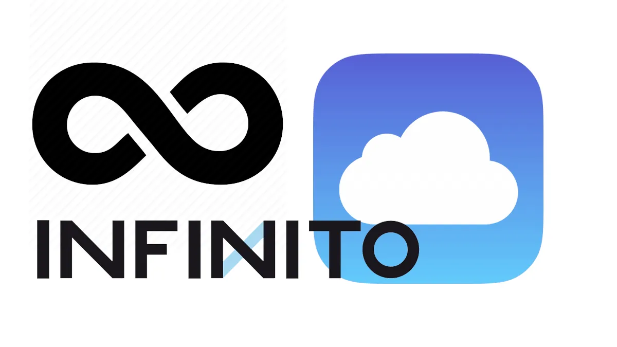 Almacenamiento Infinito para iPhone en iCloud. Fotos ilimitadas