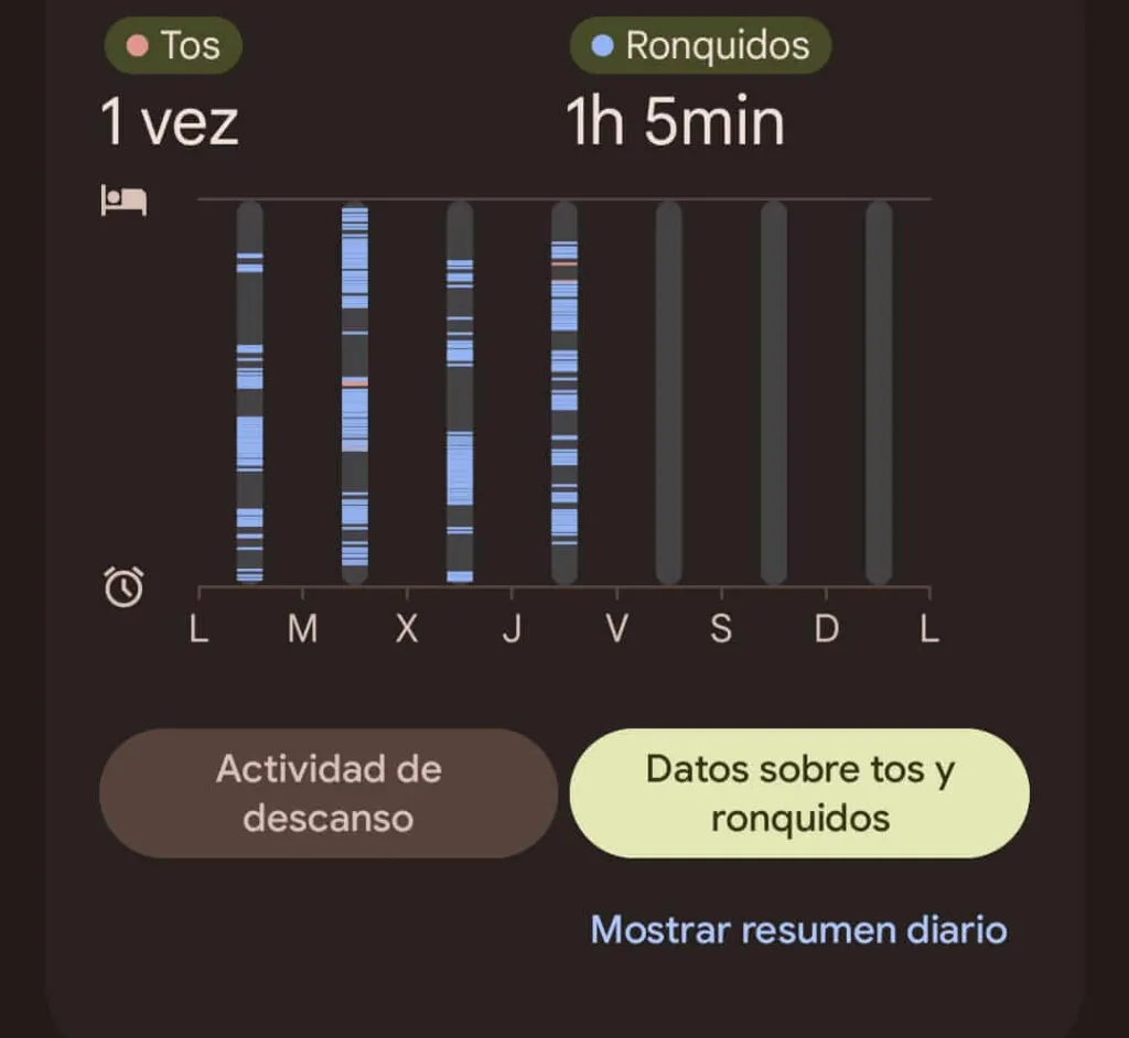Datos sobre ronquidos y tos en android 13